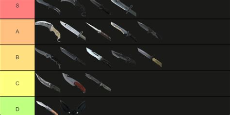 how many cases to get a knife csgo|All Types of Knives in CS2 and CS:GO. Guide by .